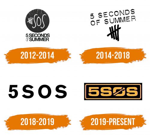 Histoire du logo de 5sos
