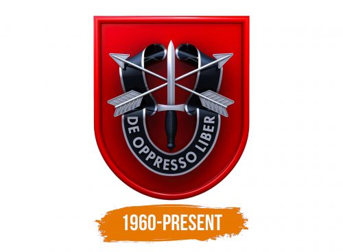 Histoire du logo de 7th Special Forces Group