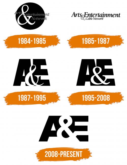 Histoire du logo de A&E