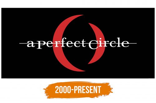 Histoire du logo de A Perfect Circle