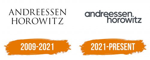 Histoire du logo de A16z