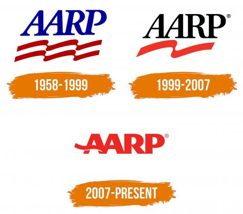 Histoire du logo de AARP