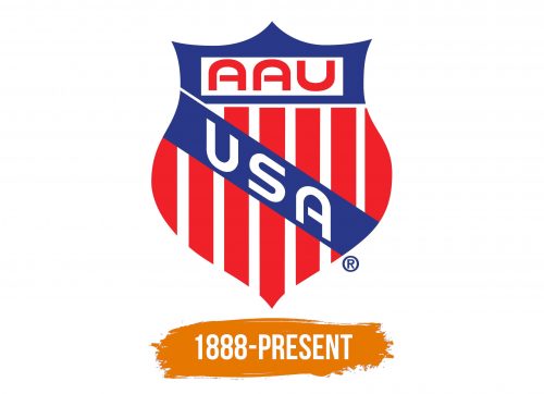 Histoire du logo de AAU