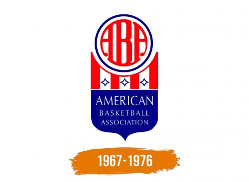 Histoire du logo de ABA