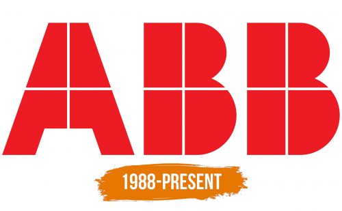 Histoire du logo de ABB