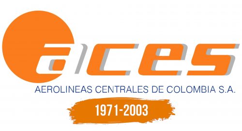 Histoire du logo de ACES Colombia