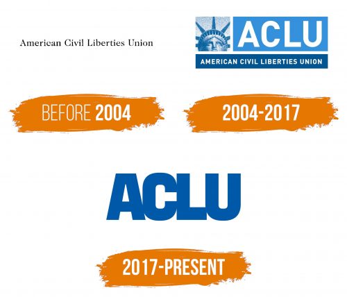 Histoire du logo de ACLU