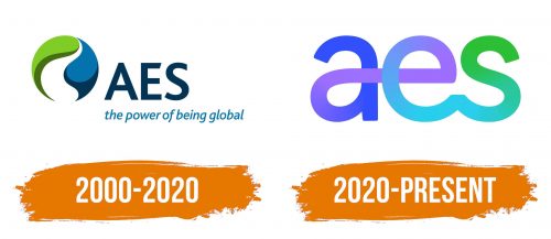 Histoire du logo de AES
