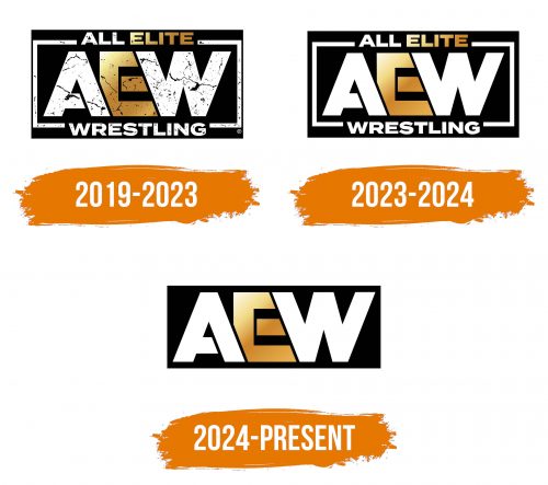 Histoire du logo de AEW
