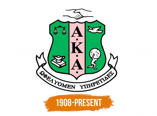 Histoire du logo de AKA