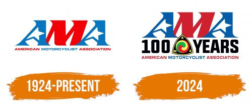 Histoire du logo de AMA
