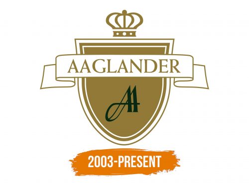 Histoire du logo de Aaglander