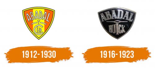 Histoire du logo de Abadal