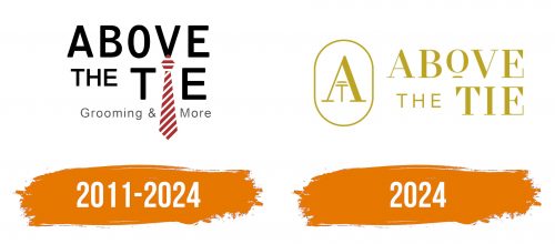 Histoire du logo de Above the Tie