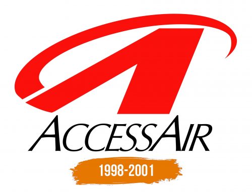 Histoire du logo de AccessAir