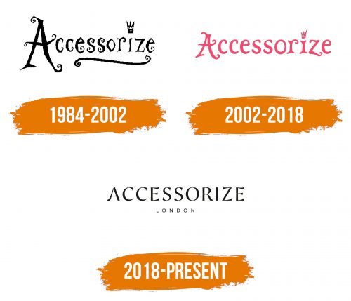 Histoire du logo de Accessorize