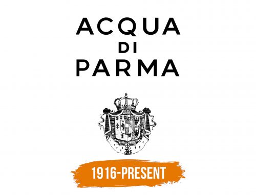 Histoire du logo de Acqua di Parma