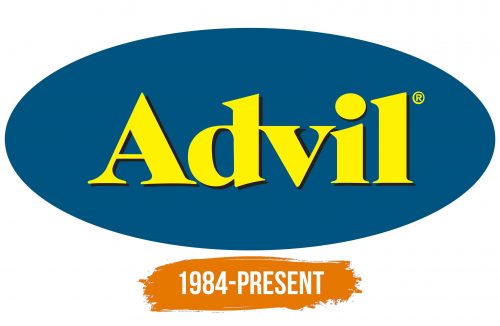 Histoire du logo de Advil