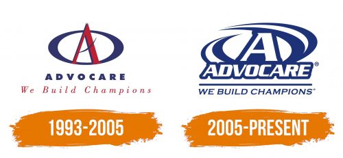 Histoire du logo de Advocare