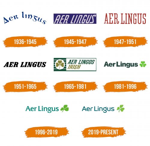 Histoire du logo de Aer Lingus