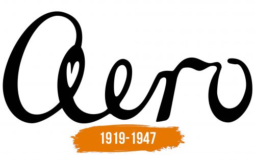 Histoire du logo de Aero