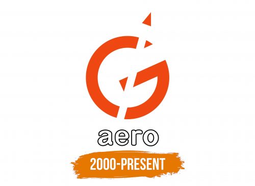 Histoire du logo de Aerogem Aviation