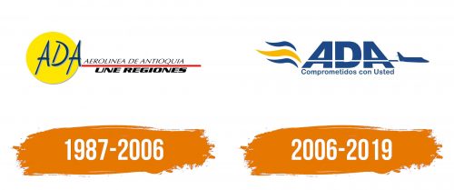 Histoire du logo de Aerolinea de Antioquia