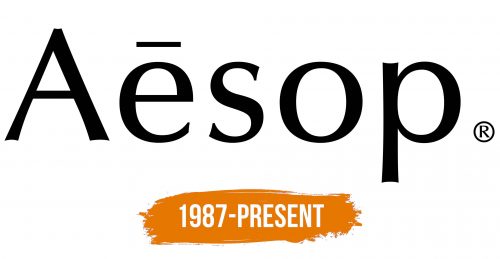 Histoire du logo de Aesop