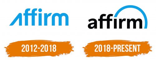 Histoire du logo de Affirm