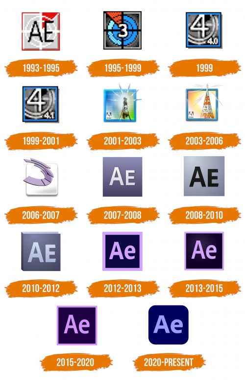Histoire du logo de After Effects
