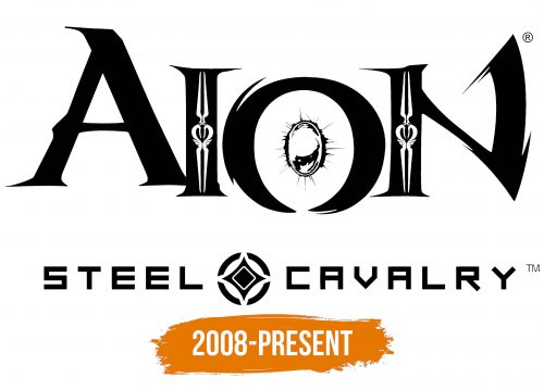 Histoire du logo de Aion