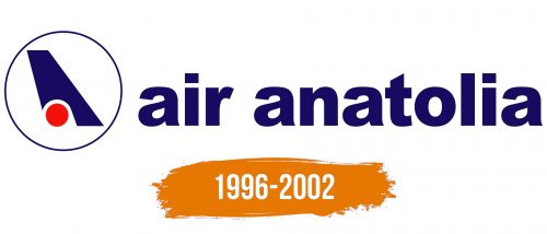 Histoire du logo de Air Anatolia