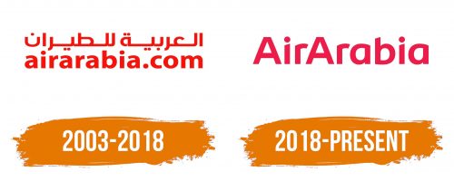 Histoire du logo de Air Arabia