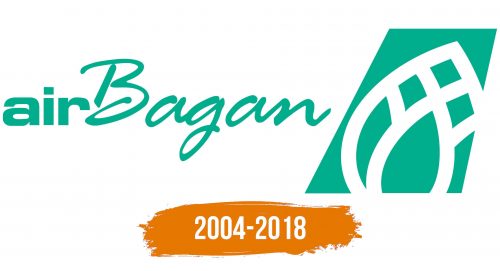 Histoire du logo de Air Bagan