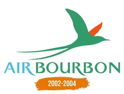 Histoire du logo de Air Bourbon
