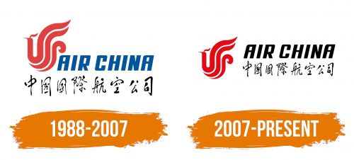 Histoire du logo de Air China