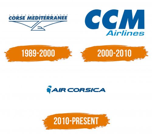 Histoire du logo de Air Corsica