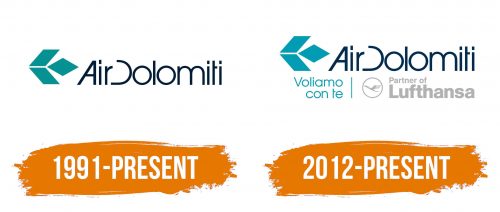 Histoire du logo de Air Dolomiti