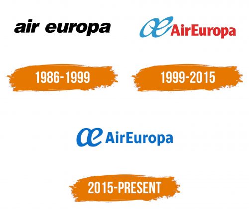 Histoire du logo de Air Europa