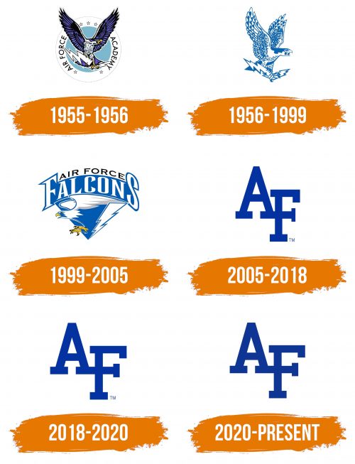 Histoire du logo de Air Force Falcons
