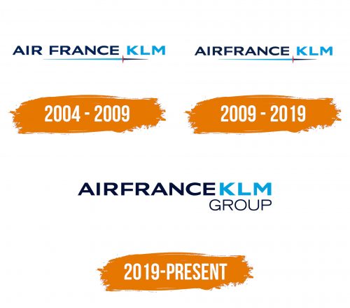 Histoire du logo de Air France KLM