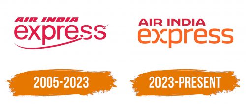 Histoire du logo de Air India Express