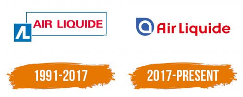 Histoire du logo de Air Liquide