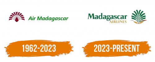 Histoire du logo de Air Madagascar