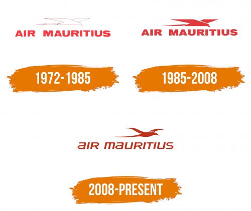 Histoire du logo de Air Mauritius