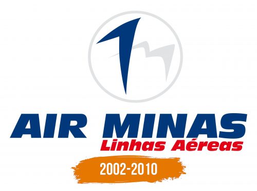 Histoire du logo de Air Minas Linhas Aereas