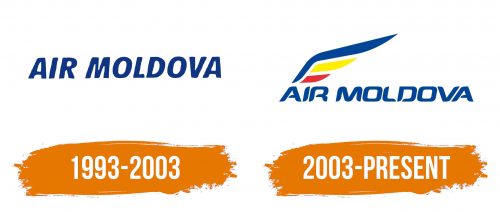 Histoire du logo de Air Moldova