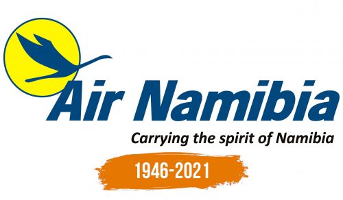 Histoire du logo de Air Namibia