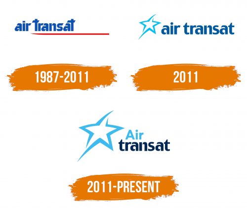 Histoire du logo de Air Transat