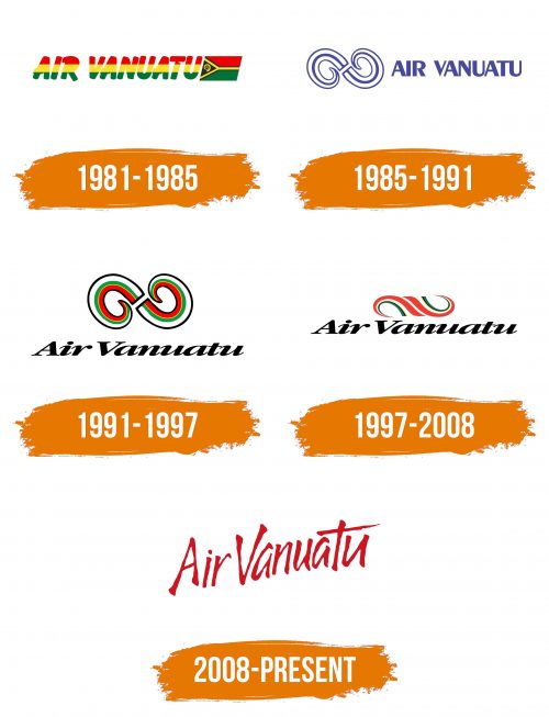Histoire du logo de Air Vanuatu
